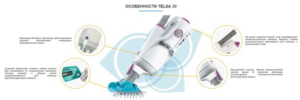 Аккумуляторный ручной пылесос Telsa 30 (EV30CBX/EU), KOKIDO AQ12256