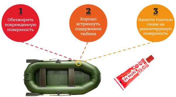 Жидкий ПВХ для ремонта лодок, тентов и бассейнов, 25гр, голубого цвета, Латка24 Ж020гр_г