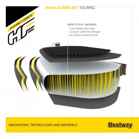 SUP-доска "Aqua Glider" 320x79x12см, насос, весло, лиш, ремнабор, сумка, до 110кг, Bestway 65347 BW